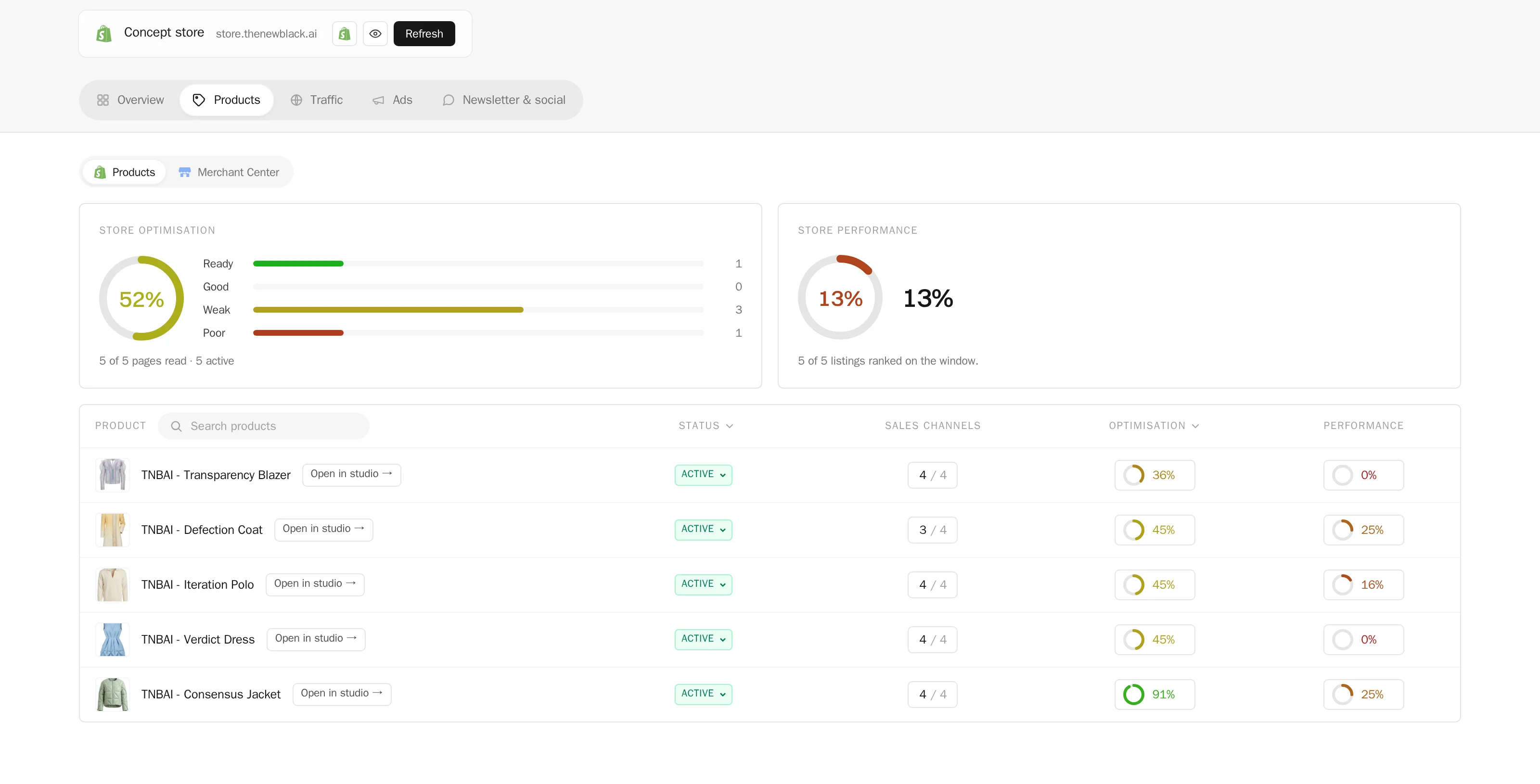 The Products tab of the Store: the catalogue with an optimisation score and a performance rank beside each product